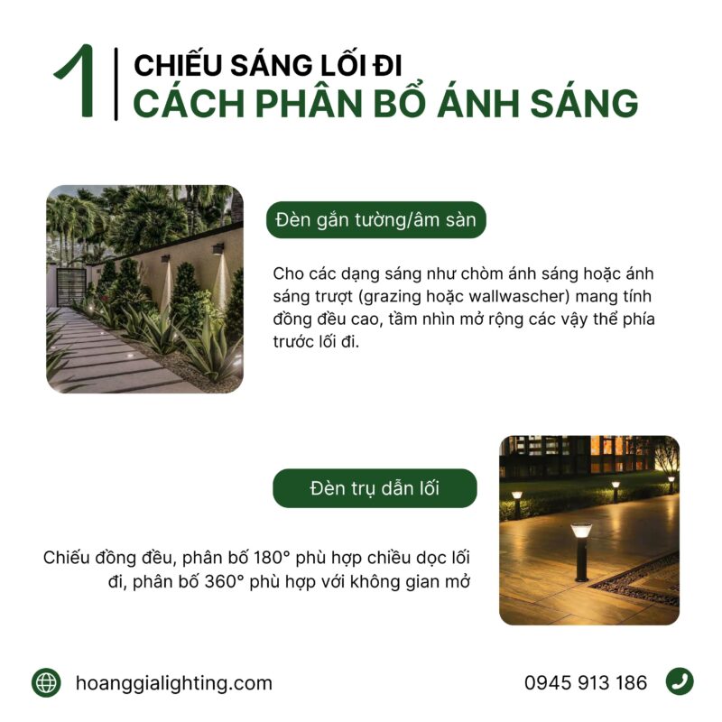den-trang-tri
