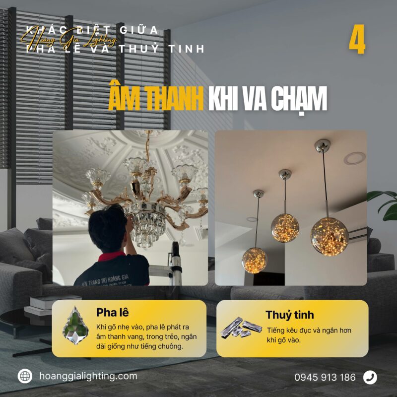 den-trang-tri