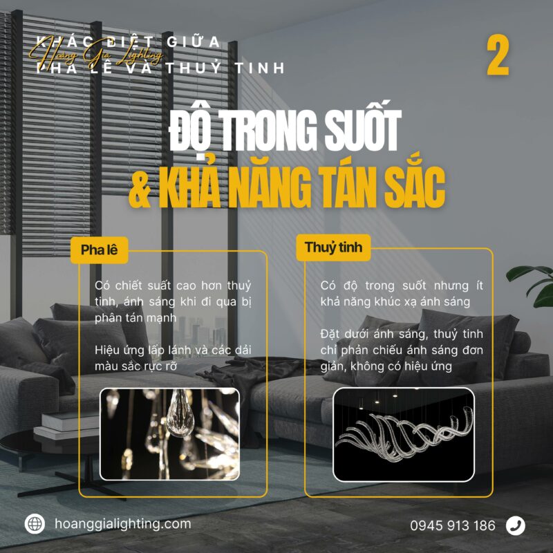 den-trang-tri