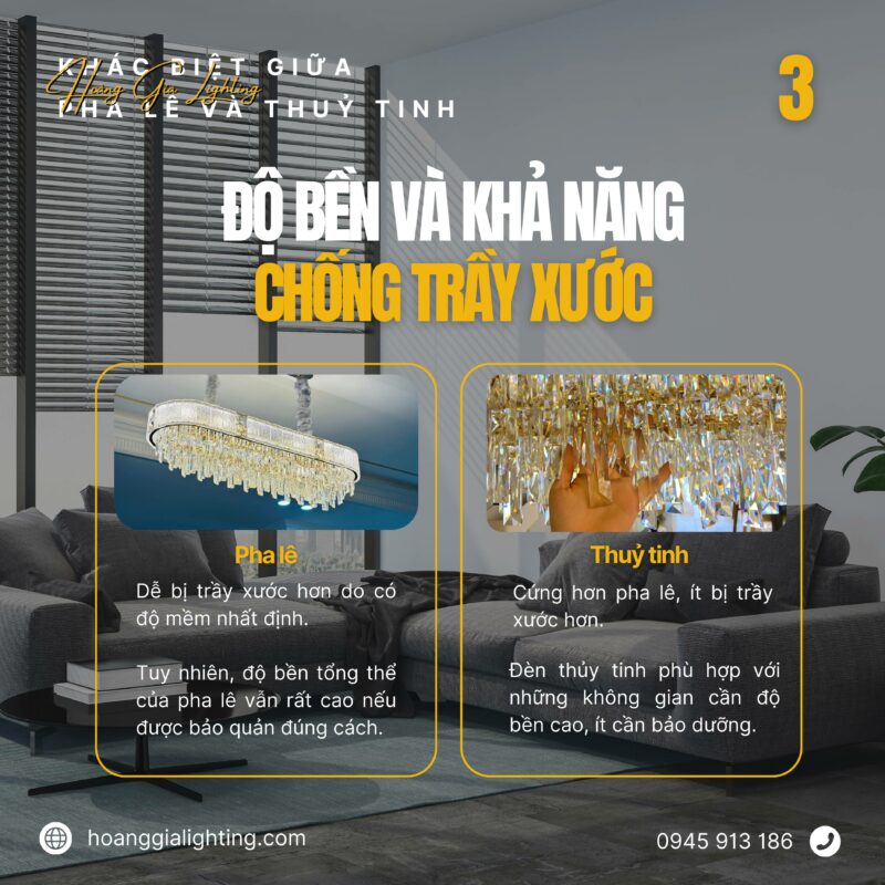 den-trang-tri